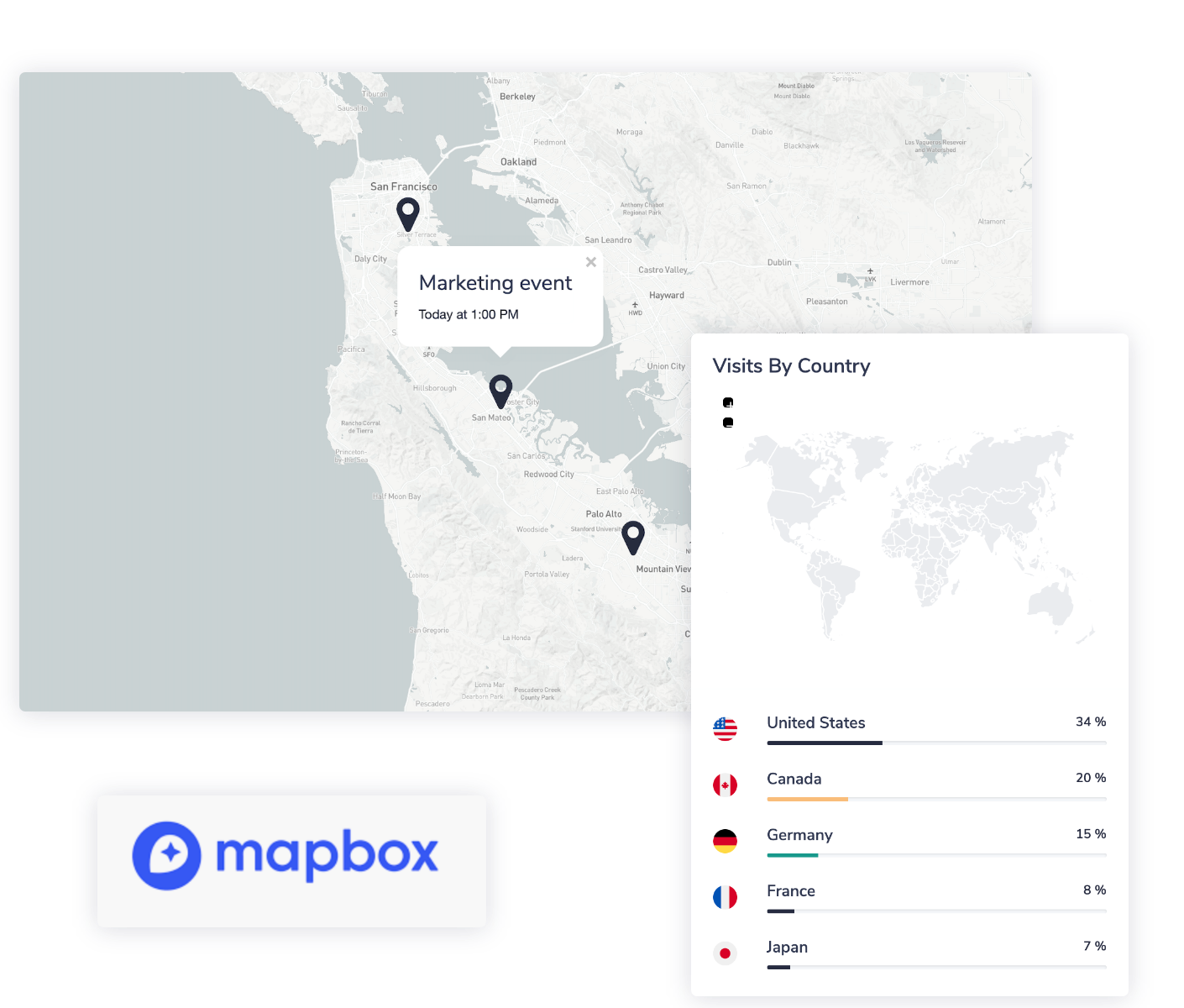 MapBox Leaflet.js Custom Integration Mockup